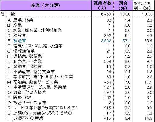 \4-5 YƑ啪ޕʊOl̏