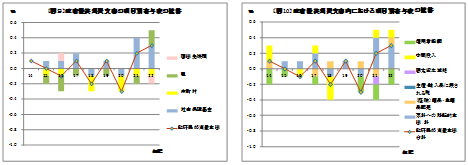 }9A}10