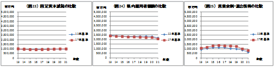 i}23jŒ莑{Ղ̔rAi}24jٗpҕV̔rAi}25jcƗ]E̔r