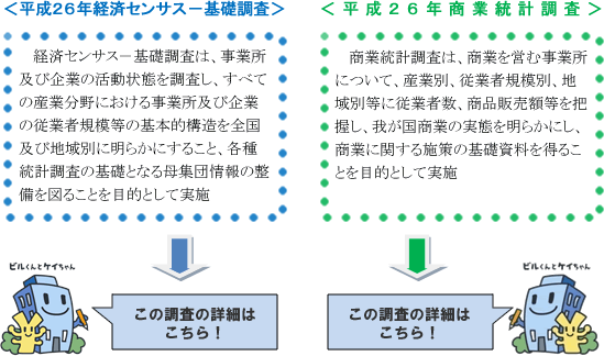 活動 経済 調査 センサス