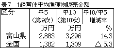\V