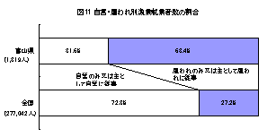 }11