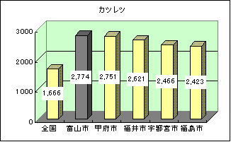 }X|Q̂V