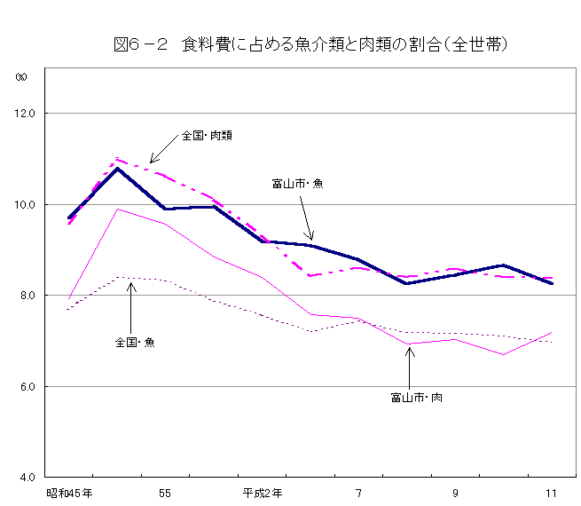 }U|Q@Hɐ߂鋛ނƓނ̊iSсj