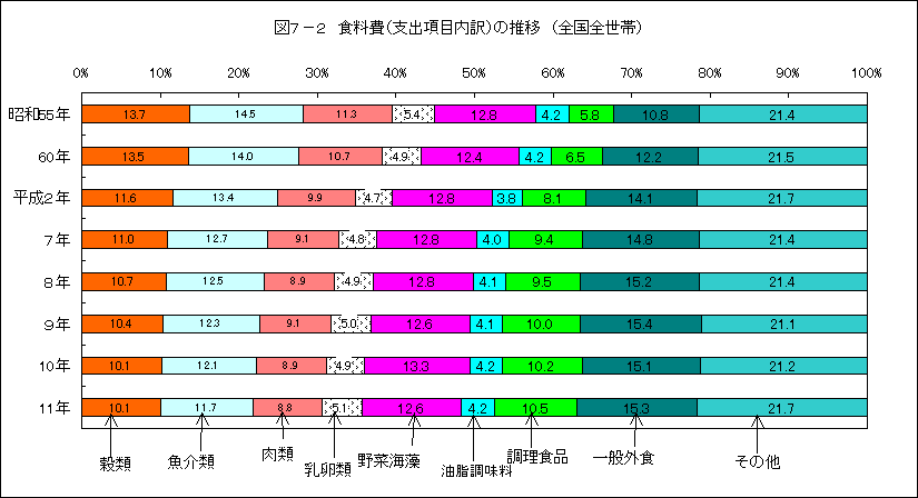 Hixoړj̐ځiSSсj