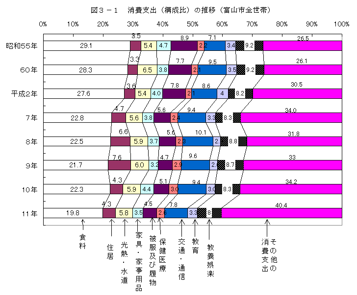 }R|P@xoi\j̐ځixRsSсj