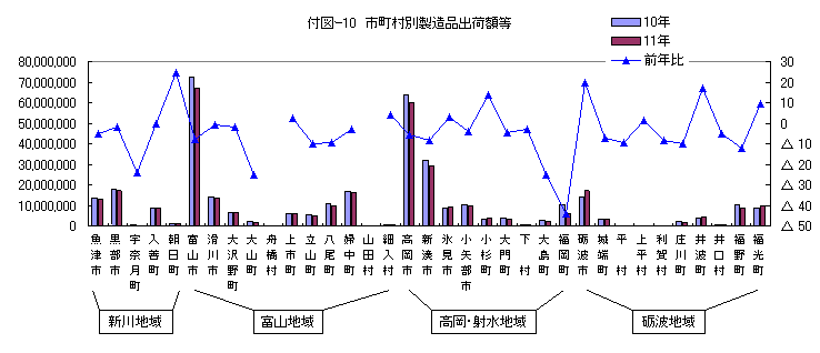 t}-10@sʐio׊z