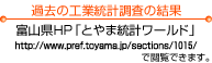 ߋ̍HƓv̌ʁ@xRHPuƂܓv[hv@http://www.pref.toyama.jp/sections/POPT/@ŉ{ł܂B