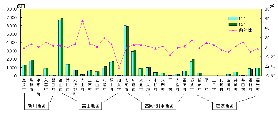 t}-10@sʐio׊z