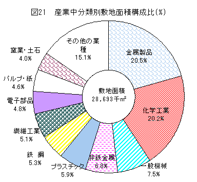 t}|12