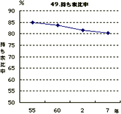 Ɣ䗦