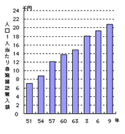 l1l菑ЎGw