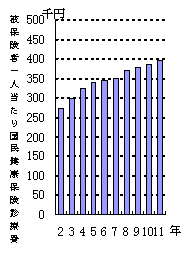 ی1l荑NیfÔ