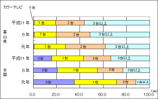 J[erL䐔